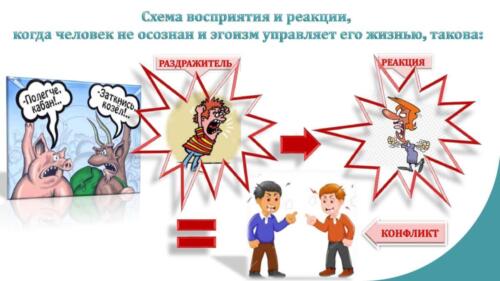 Редактирован AA 12 STEPS. Seminar Sergey Piskarev (1) 00020