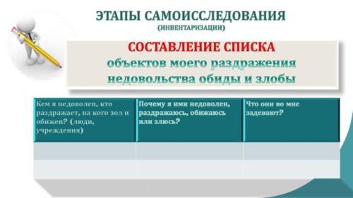 Редактирован AA 12 STEPS. Seminar Sergey Piskarev (1) 00022