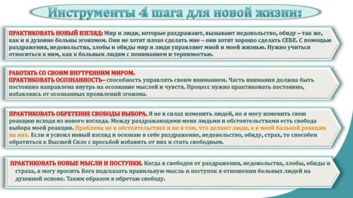 Редактирован AA 12 STEPS. Seminar Sergey Piskarev (1) 00026
