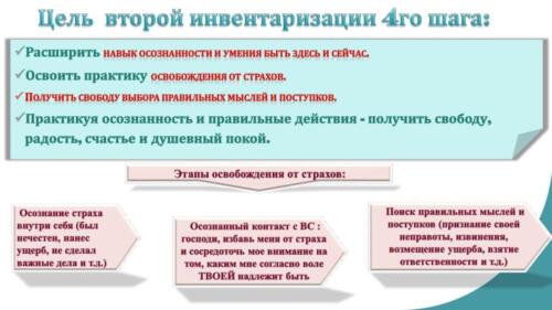 Редактирован AA 12 STEPS. Seminar Sergey Piskarev (1) 00034
