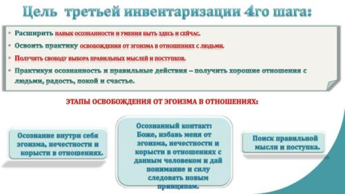Редактирован AA 12 STEPS. Seminar Sergey Piskarev (1) 00039